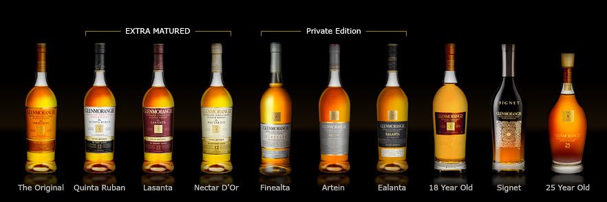 Glenmorangie 2